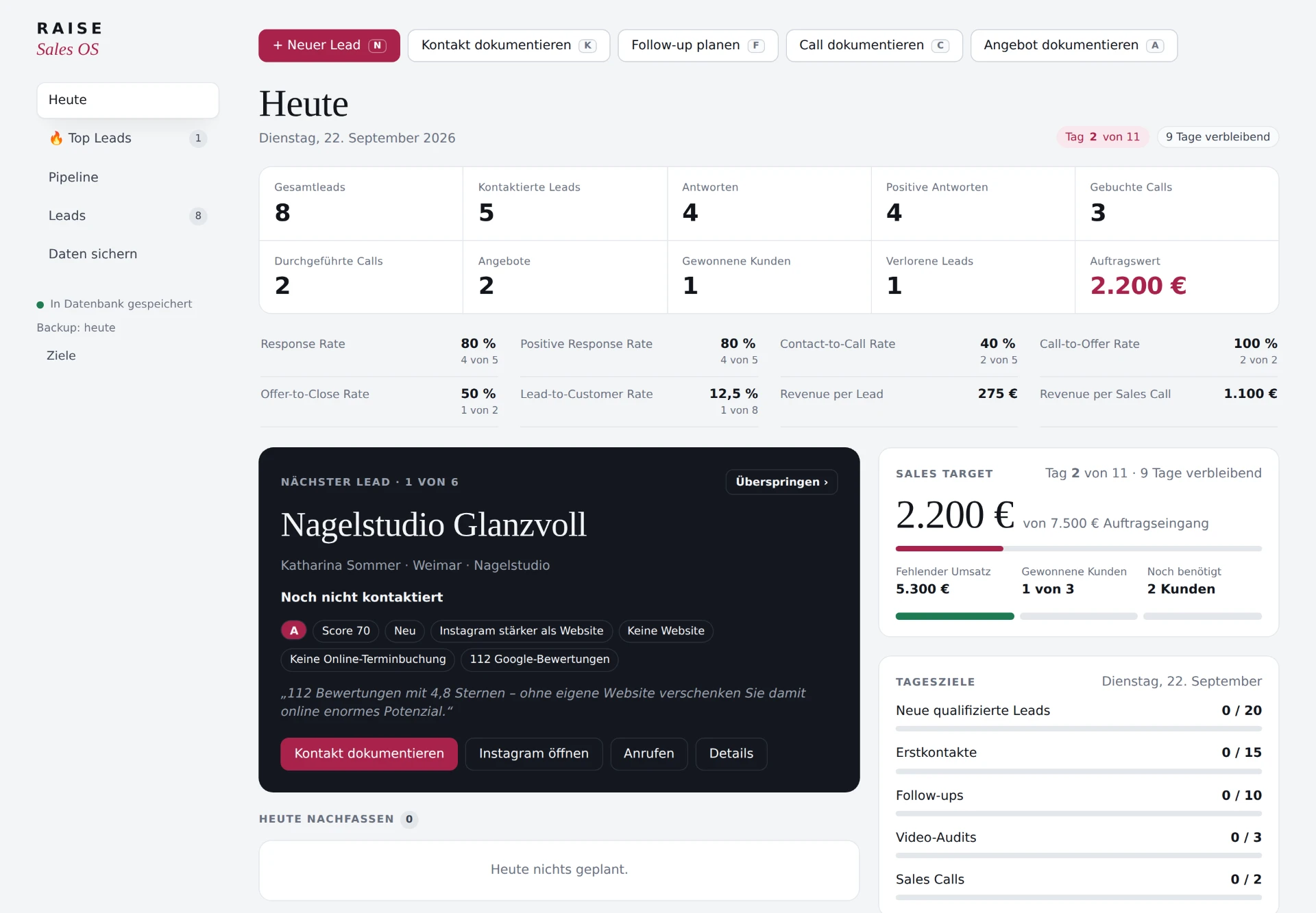 RAISE Sales OS Dashboard mit Vertriebskennzahlen und vorbereiteten Leads